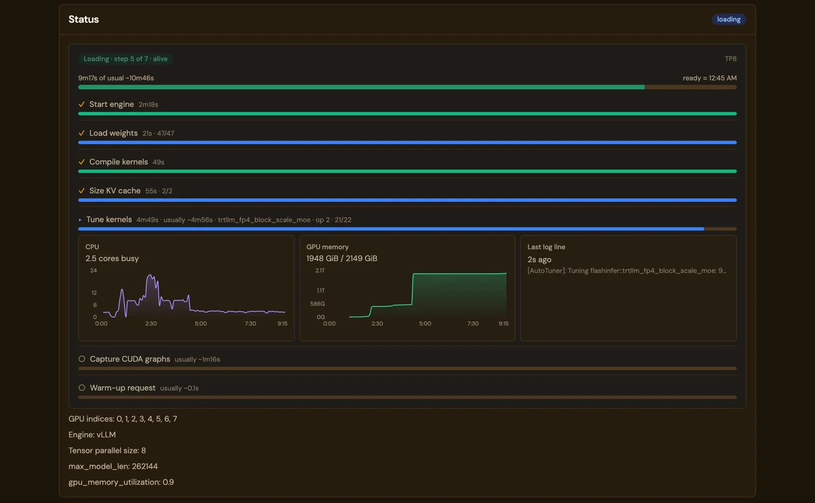 The model page while GLM-5.2 NVFP4 loads on eight B300s: 9 min 17 s into a usual 10 min 46 s, steps Start engine, Load weights 47 of 47, Compile kernels and Size KV cache done, Tune kernels at op 21 of 22, with CPU and GPU-memory charts and the last log line